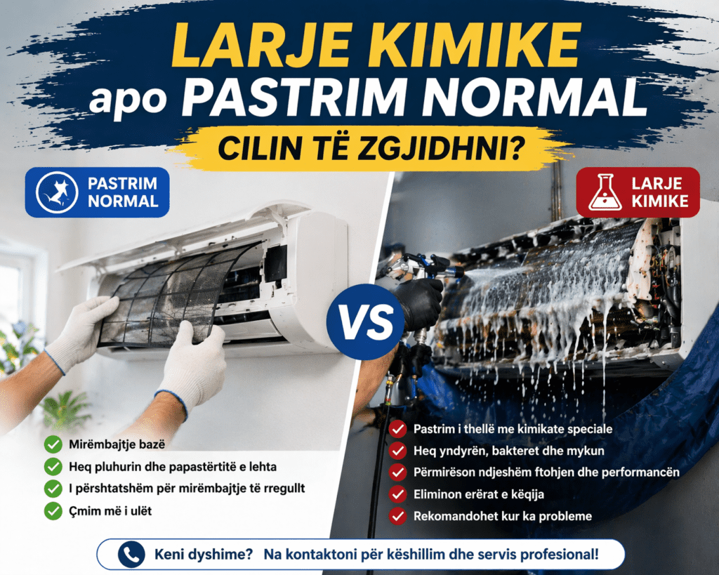 Kur duhet larje kimike dhe kur mjafton pastrimi i kondicionerit?