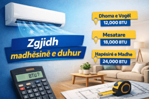 madhesia e kondicionerit btu sipas dhomes